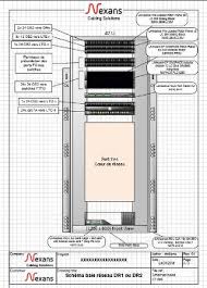 Maybe you would like to learn more about one of these? Schema Baie De Brassage
