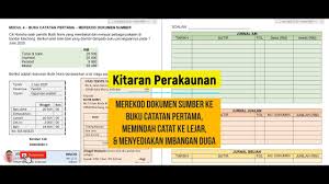 We hope this will help you in learning languages. Kitaran Perakaunan Merekod Dokumen Sumber Ke Bcp Lejar Dan Imbangan Duga Youtube