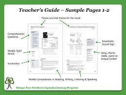 Mango Tree S Ppt Download