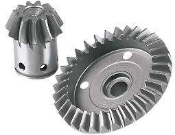 Filium Industries Global Suppliers Of Exceptional Hardware And Products (1) internal spiral and zerol gears cannot be made by standard cutters but can be manufactured by 3d printing or cnc machining. filium industries global suppliers of