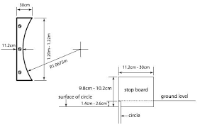 Call head field judge to witness measurement of record and to attest to them on the judge's sheet. Track Field Items Four I Barkat Sports
