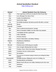 animal symbolism handout reiki rays