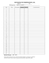 temperature chart template refrigerator temperature log