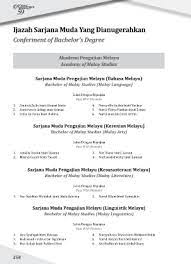 10+2+3 or equivalent with 45% marks in aggregate. Bachelor Degree In Malay Sakk Opk