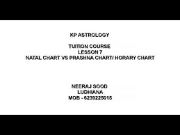 natal chart prashna chart horary chart