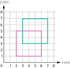 Calculating percentages can be an easy task. Geometry Shapes In Year 6 Age 10 11 Oxford Owl