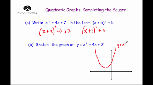Finding Turning Points Using Completing The Square Youtube