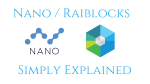 Every weakness bitcoin has rai blocks has overcome! Nano Raiblocks Simply Explained Youtube