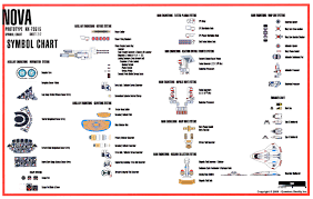 Component Fet Schematic Symbol Thyristor Wikipedia The Free