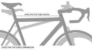 A skilled bike fitter will need your input on how you feel in a position, so speak up! Bike Fit What Size Bike Should I Get Rei Co Op