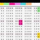 Paito Warna Hk 4d Data Paito Hongkong Lengkap Penari Warna Hidup
