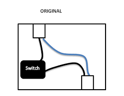 3 way switch wiring diagram line to light fixtureline voltage enters the light fixture outlet box. How I Integrate My Sonoff Basic 1 Way 2 Way Or 3way Switch Openhab Stories Openhab Community