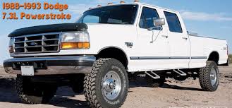 Ford Powerstroke 7 3l 88 93 Diesel Performance Parts Oc Diesel