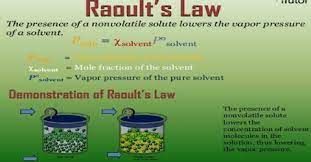 Shows how the lowering of vapour pressure affects the boiling point and freezing point of the solvent. Derivation Of Raoult S Law Qs Study