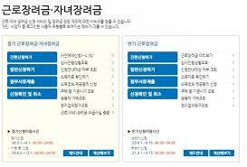 '4차 긴급재난지원금 사용안내서'는 2021년 상반기에 지급 예정인 4차 긴급재난지원금에 대한 가이드를 제공하는 어플리케이션입니다. 2021ë…„ ê·¼ë¡œìž¥ë ¤ê¸ˆ ì‹ ì²­ ë°©ë²•ê³¼ ìžê²© ê¸°ì¤€ì€ ë¨¸ë‹ˆs