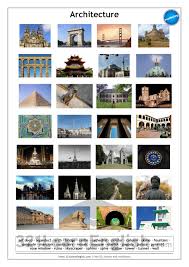 321 learn english com vocabulary architecture level b1