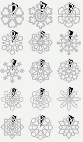 Free printable christmas flyer templates. Sweet Home Paberist Lumehelbed Christmas Crafts Christmas Diy Crafts