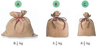 Penaksiran penjumlahan dan pengurangan pecahan. Penaksiran Terhadap Penjumlahan Dan Pengurangan Pecahan Halaman 36 37 Belajar Kurikulum 2013