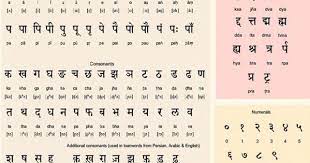 After reading this post you will get to know and . Hindi Alphabet 13 Vowels And 33 Consonants Hindi Alphabet Hindi Language Learning Learn Hindi