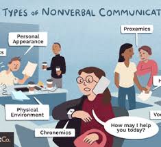We did not find results for: Noise And Interference In Various Types Of Communication