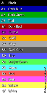 Maybe you would like to learn more about one of these? Bukkit Color Codes