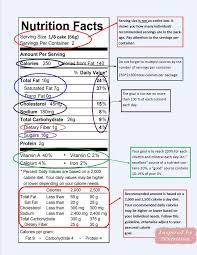 Do You Read Ur Labels Nutrition Facts Label Nutrition Facts Nutrition Labels