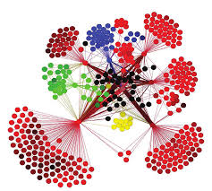 Unavoidable by 2100?