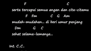 Selamat Ulang Tahun Jamrud Chord Lirik Youtube