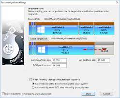 The main reason that ssds are faster is the flash memory storage technique used in them. How To Migrate Windows 10 To Ssd With Freeware