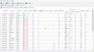 Mrp (material requirement planning) is a system for planning material requirements suitable for managing components needed to produce finished products. Best Mrp Software Tools Systems 2021 Top 10 Comparison Gmdh