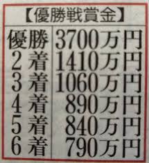 ボートレース