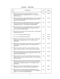 Jadual Harga Elektrik 2011 Boleh Print