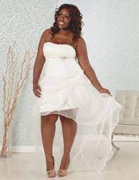 Pin On Summer Dresses Fashion