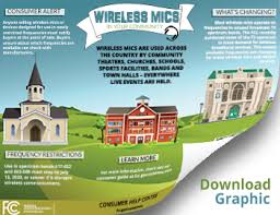Operation Of Wireless Microphones Federal Communications