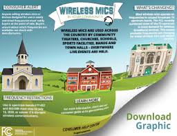 operation of wireless microphones federal communications