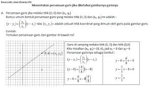 Jika belum, anda dapat mengamati kembali animasi tentang persamaan garis singgung dan. Cara Menentukan Persamaan Garis Smp Mts Kelas Viii Matematika Awan Asyik
