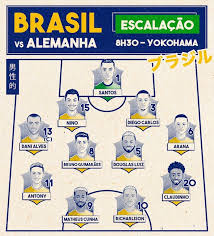 U23 brazil mang đến hứa hẹn lớn vào khả năng giành chiến thắng trước kỳ phùng địch thủ Vr1fsf3tdpbdlm