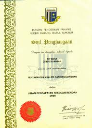 We are a sharing community. Sijil Penghargaan