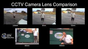 Cctv Camera Lens Comparison Using Sample Surveillance Video