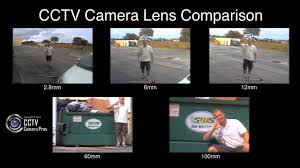 cctv camera lens comparison using sample surveillance video