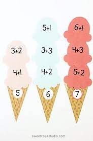 Creciendo Con Libros Y Juegos Trabajamos Las Sumas Jugando Con Helados Juegos De Matematicas Helados Jugar