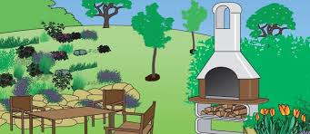 Der garten ist 400 qm. Mit Pflanzen Den Garten Gestalten Praktiker Marktplatz