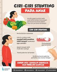 Haiiii guys balik lagi brg elva saragih, youtuber ibu anak yang paling rempong dan kece sejagat raya.aku kolab sm klinik ap&ap pediactricmore infos :the. Ciri Ciri Stunting Pada Anak Indonesia Baik