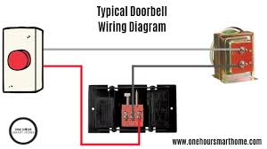 Comelit style 5 wiring diagram. Where Is My Doorbell Transformer Onehoursmarthome Com