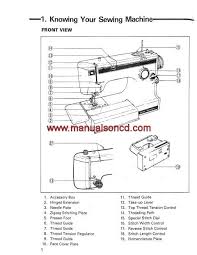 Combat the phenomenon of thread bunching with help fr. 19 G I Machine Details Ideas Sewing Machine Instruction Manuals Sewing Machine Instructions Sewing Machine Manuals