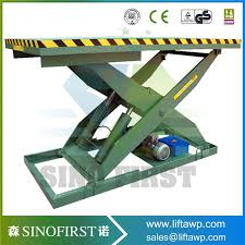 Pin On Car Repair Tools