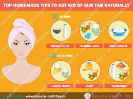 Suntanremoval Suntanremovaltips Suntan Removal Remedies How To Remove Sun Tan From Hands How To Remove Tan From Face Natural Sun Tanning Tan Removal Sun Tan Sun tan often happens on the exposed body parts such as face, neck, arms, hands, and legs. natural sun tanning tan removal sun tan