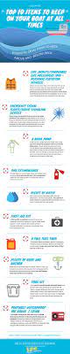 Top 10 Items To Keep On Your Boat At All Times Infographicbee Com Boat All About Time Personal Flotation Device