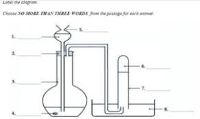 What is a diagram in reading. Ieltsanswers Diagrams Practice For The Ielts Reading Test Ieltsanswers
