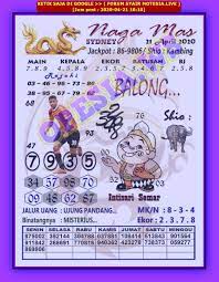 Setiap prediksi gambar syair sydney hari ini forum sair sdy yang letaknya. On Twitter Forumsyairsd Kodesyairsd Forum Syair Sydney Https T Co Uwprptiz6w Https T Co Csgtbomzsj Twitter